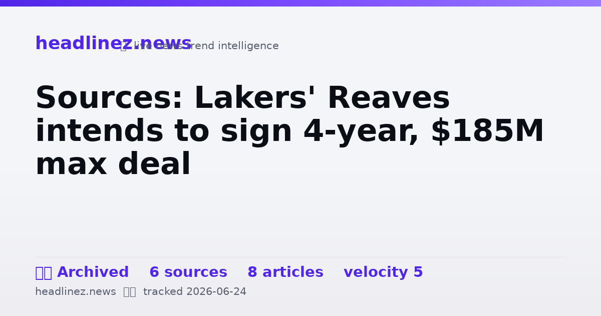Visual summary for Sources: Lakers' Reaves intends to sign 4-year, $185M max deal