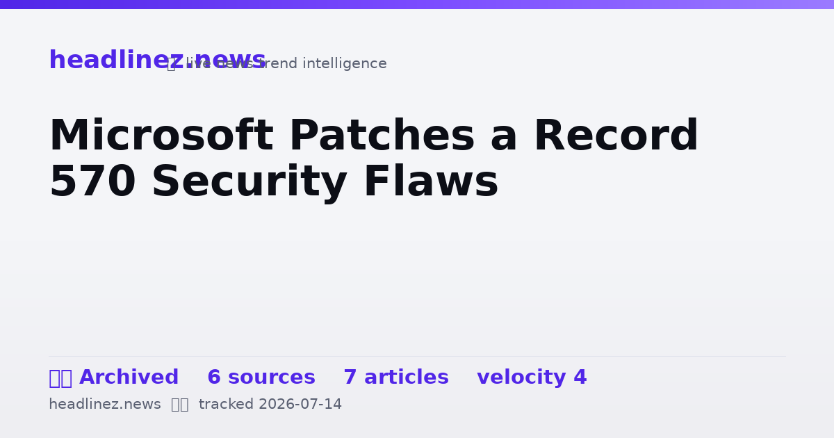 Visual summary for Microsoft Patches a Record 570 Security Flaws