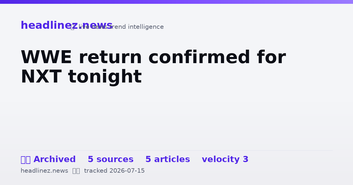 Visual summary for WWE return confirmed for NXT tonight