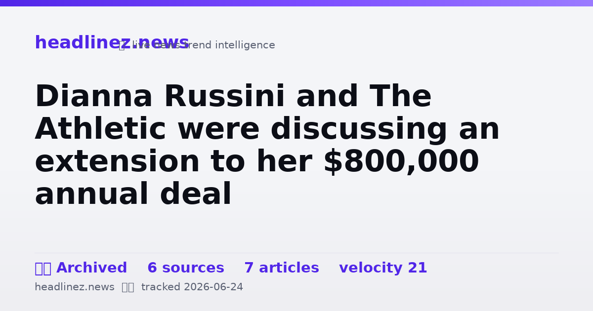 Visual summary for Dianna Russini and The Athletic were discussing an extension to her $800,000 annual deal