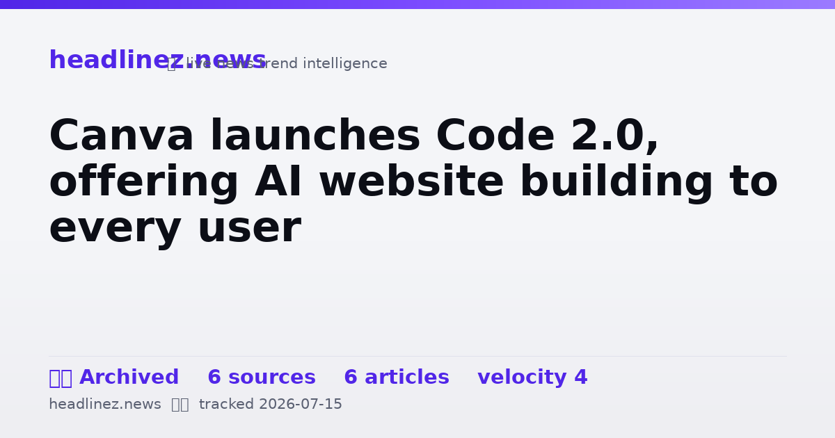 Visual summary for Canva launches Code 2.0, offering AI website building to every user