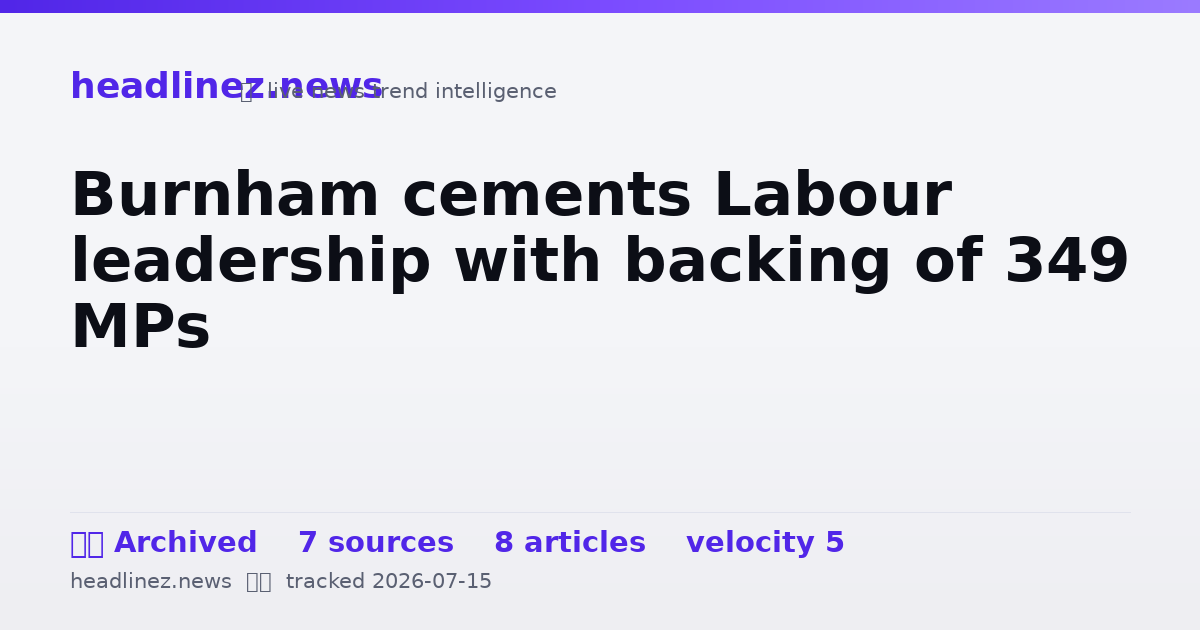 Visual summary for Burnham cements Labour leadership with backing of 349 MPs