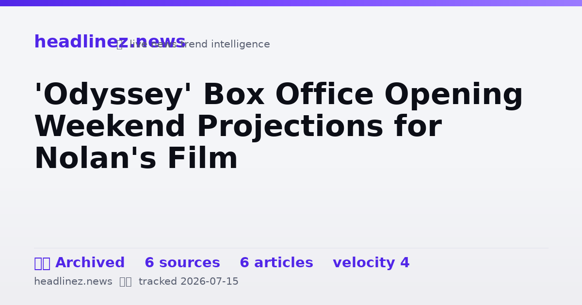 Visual summary for 'Odyssey' Box Office Opening Weekend Projections for Nolan's Film