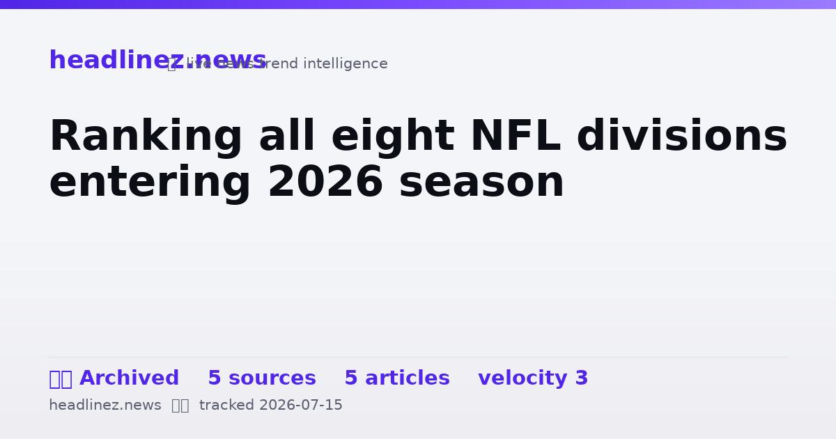 Visual summary for Ranking all eight NFL divisions entering 2026 season