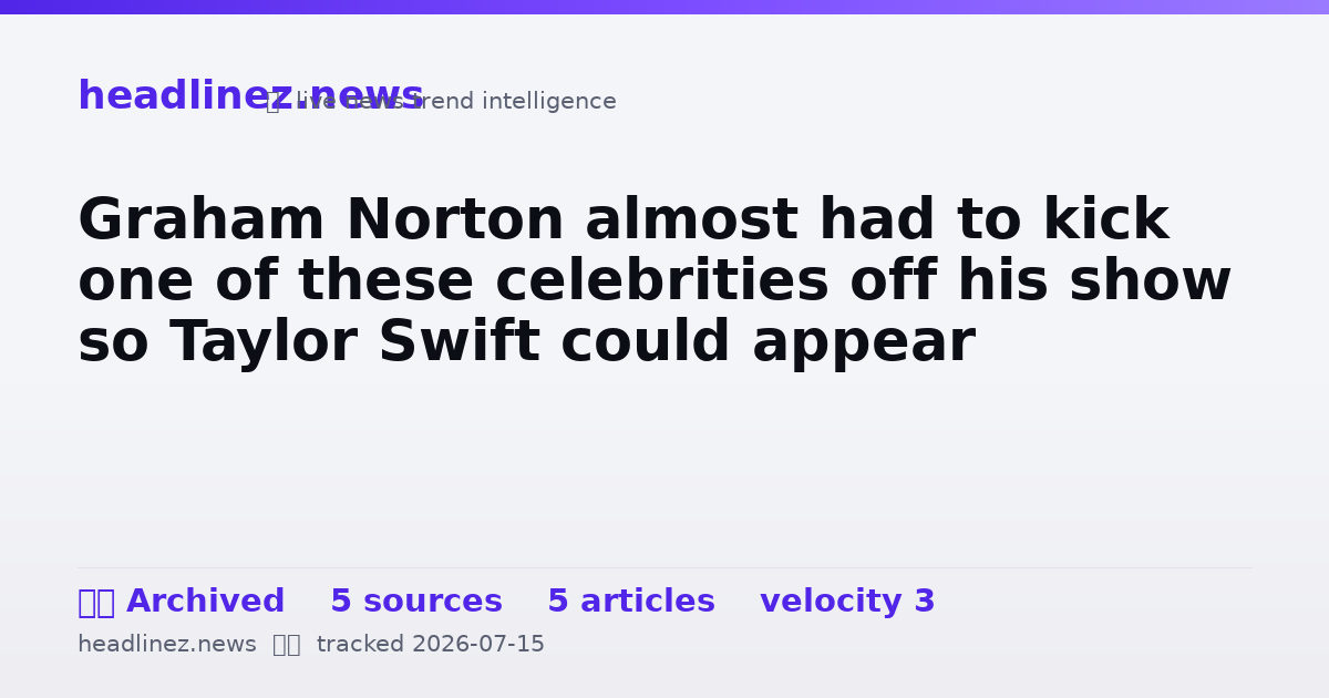 Visual summary for Graham Norton almost had to kick one of these celebrities off his show so Taylor Swift could appear