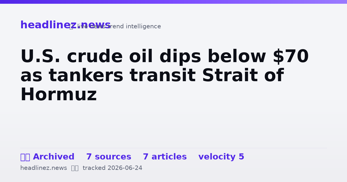 Visual summary for U.S. crude oil dips below $70 as tankers transit Strait of Hormuz