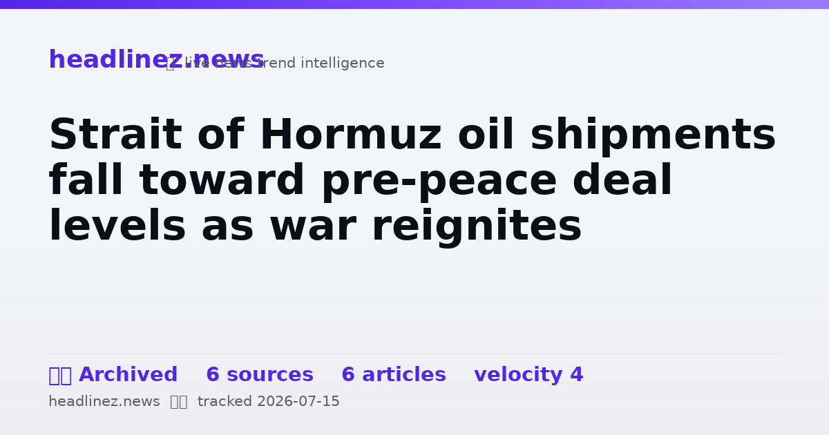 Visual summary for Strait of Hormuz oil shipments fall toward pre-peace deal levels as war reignites