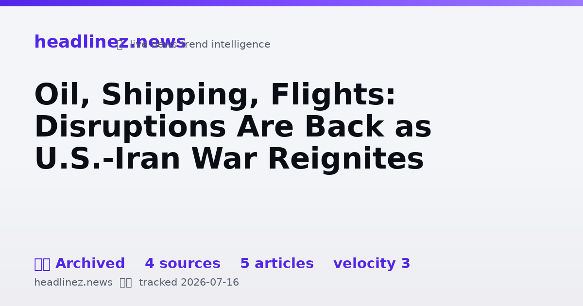 Visual summary for Oil, Shipping, Flights: Disruptions Are Back as U.S.-Iran War Reignites