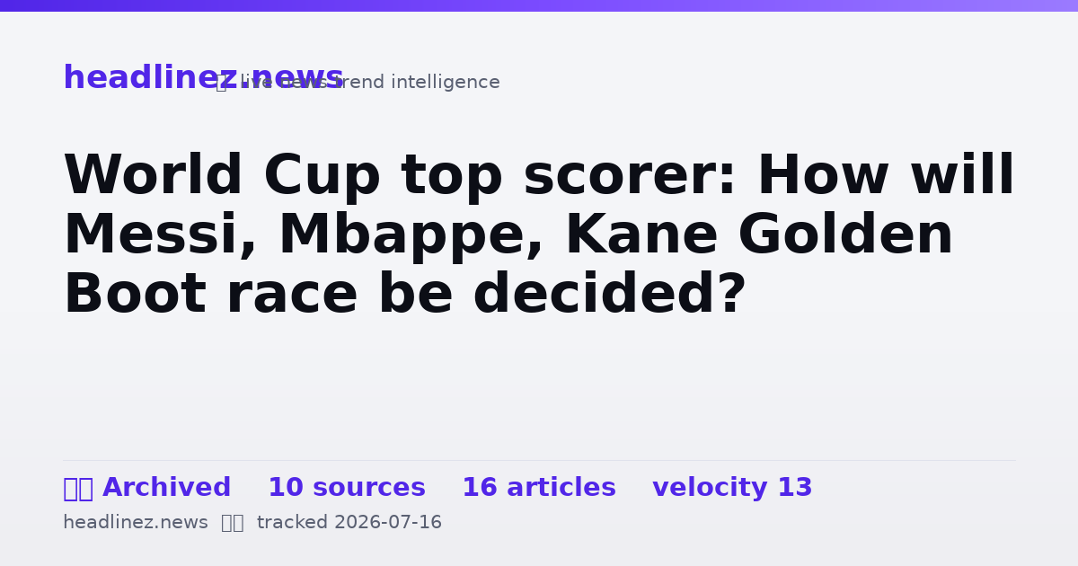 Visual summary for World Cup top scorer: How will Messi, Mbappe, Kane Golden Boot race be decided?