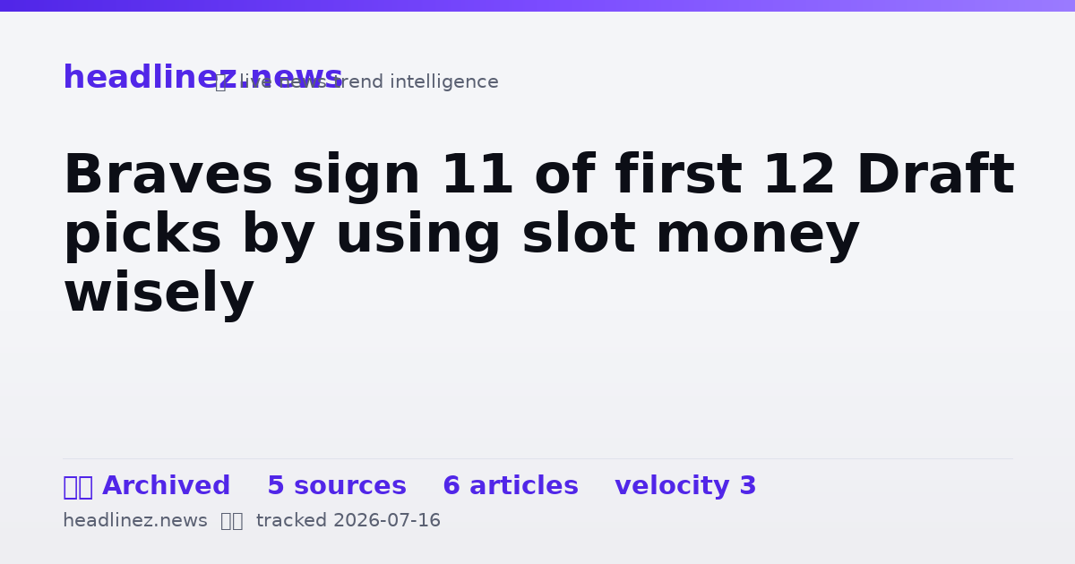 Visual summary for Braves sign 11 of first 12 Draft picks by using slot money wisely