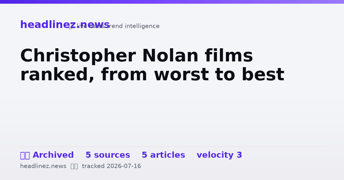 Visual summary for Christopher Nolan films ranked, from worst to best