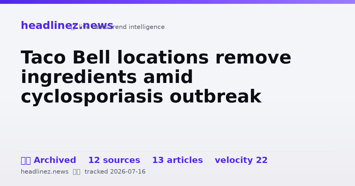 Visual summary for Taco Bell locations remove ingredients amid cyclosporiasis outbreak