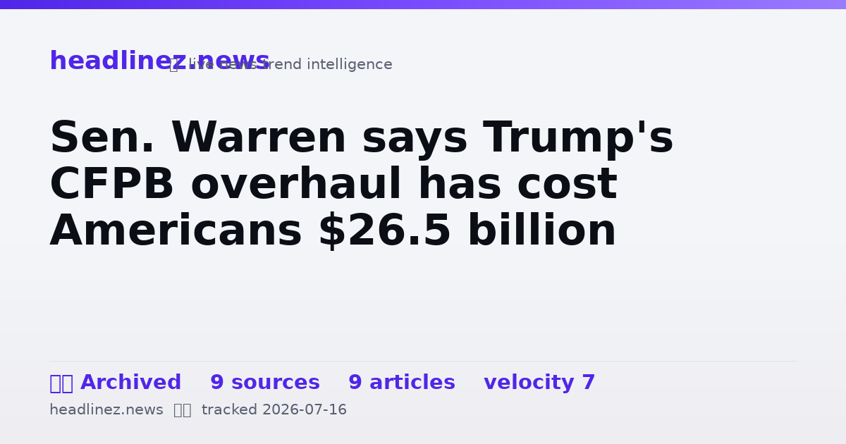 Visual summary for Sen. Warren says Trump's CFPB overhaul has cost Americans $26.5 billion