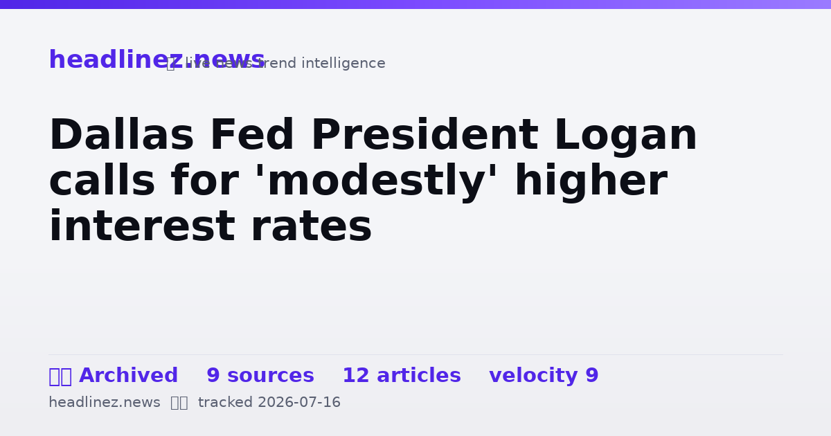 Visual summary for Dallas Fed President Logan calls for 'modestly' higher interest rates