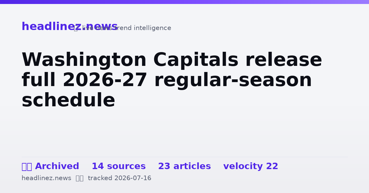 Visual summary for Washington Capitals release full 2026-27 regular-season schedule