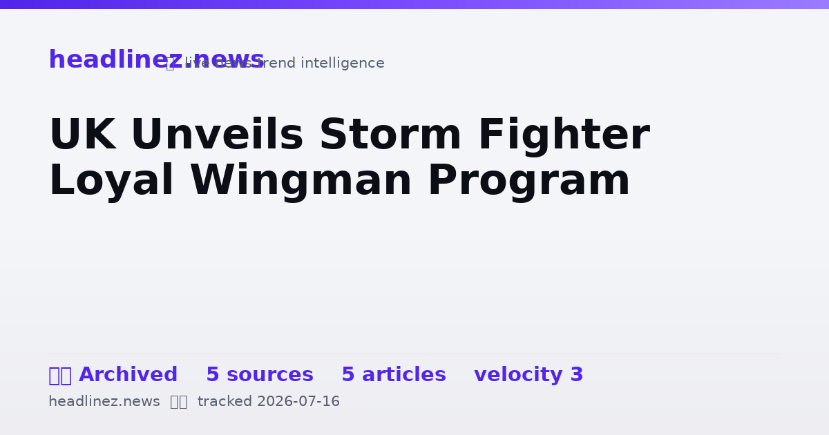 Visual summary for UK Unveils Storm Fighter Loyal Wingman Program