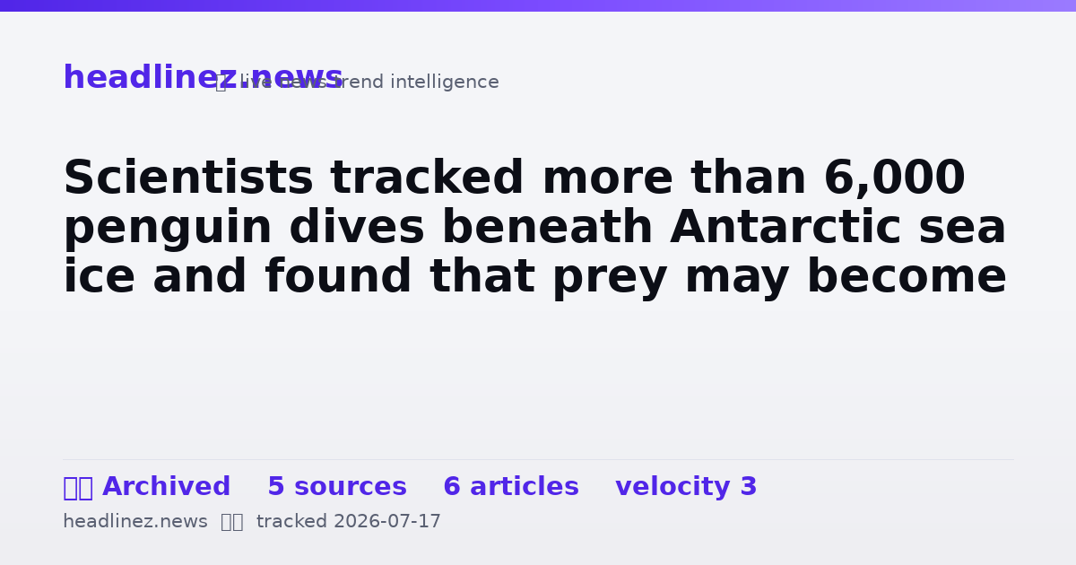 Visual summary for Scientists tracked more than 6,000 penguin dives beneath Antarctic sea ice and found that prey may become