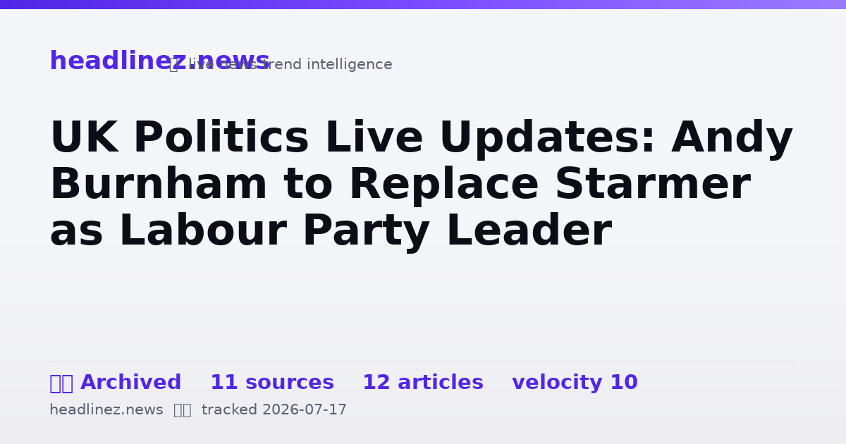 Visual summary for UK Politics Live Updates: Andy Burnham to Replace Starmer as Labour Party Leader