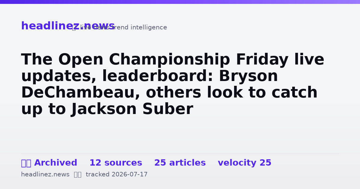 Visual summary for The Open Championship Friday live updates, leaderboard: Bryson DeChambeau, others look to catch up to Jackson Suber