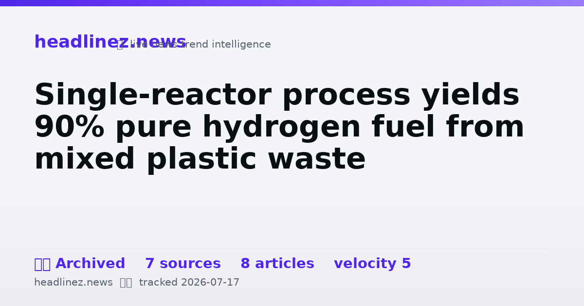 Visual summary for Single-reactor process yields 90% pure hydrogen fuel from mixed plastic waste