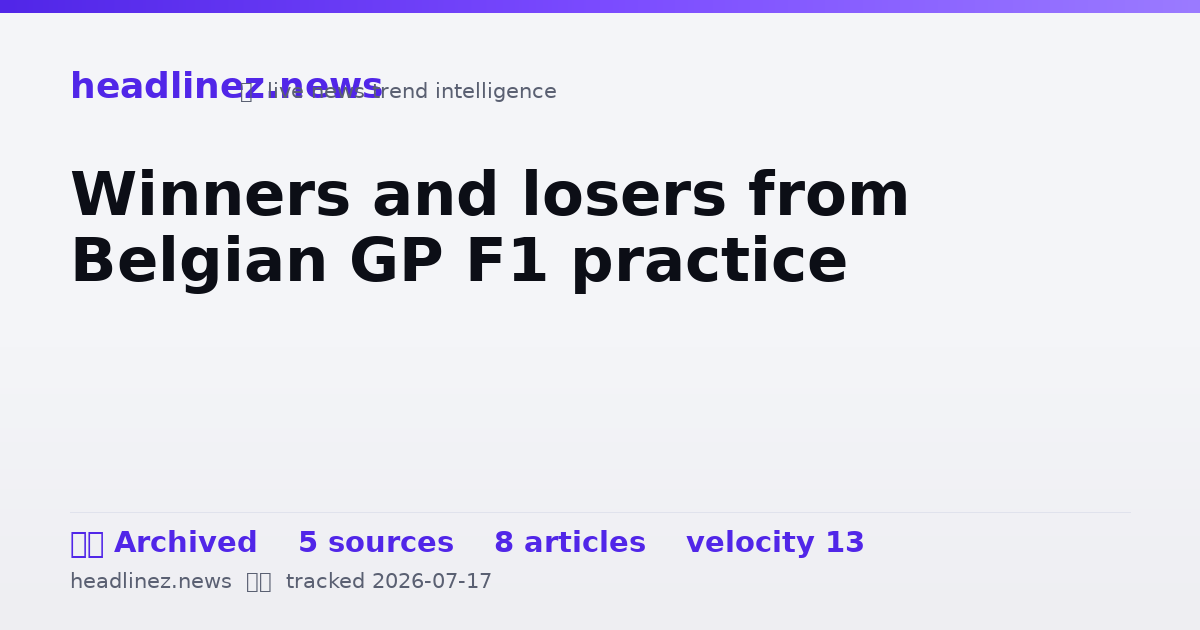 Visual summary for Winners and losers from Belgian GP F1 practice