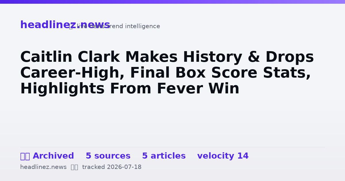 Visual summary for Caitlin Clark Makes History & Drops Career-High, Final Box Score Stats, Highlights From Fever Win