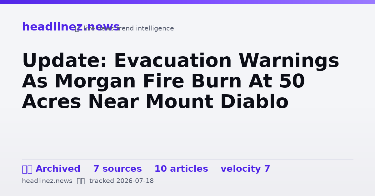 Visual summary for Update: Evacuation Warnings As Morgan Fire Burn At 50 Acres Near Mount Diablo