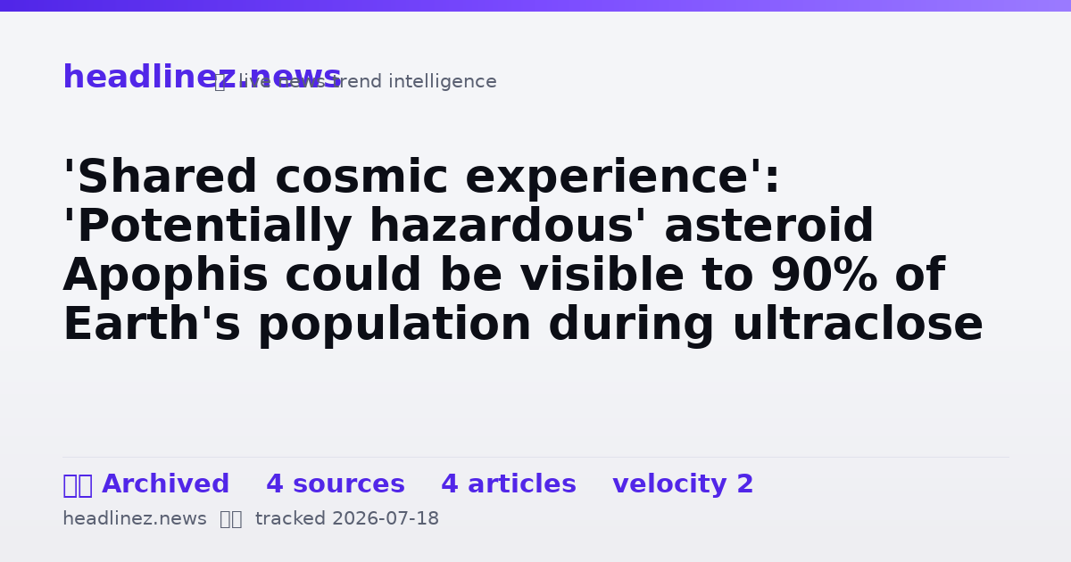 Visual summary for 'Shared cosmic experience': 'Potentially hazardous' asteroid Apophis could be visible to 90% of Earth's population during ultraclose 2029 flyby, new maps reveal