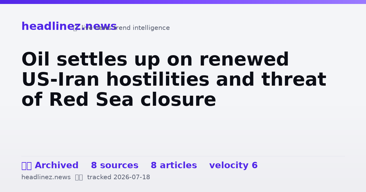 Visual summary for Oil settles up on renewed US-Iran hostilities and threat of Red Sea closure