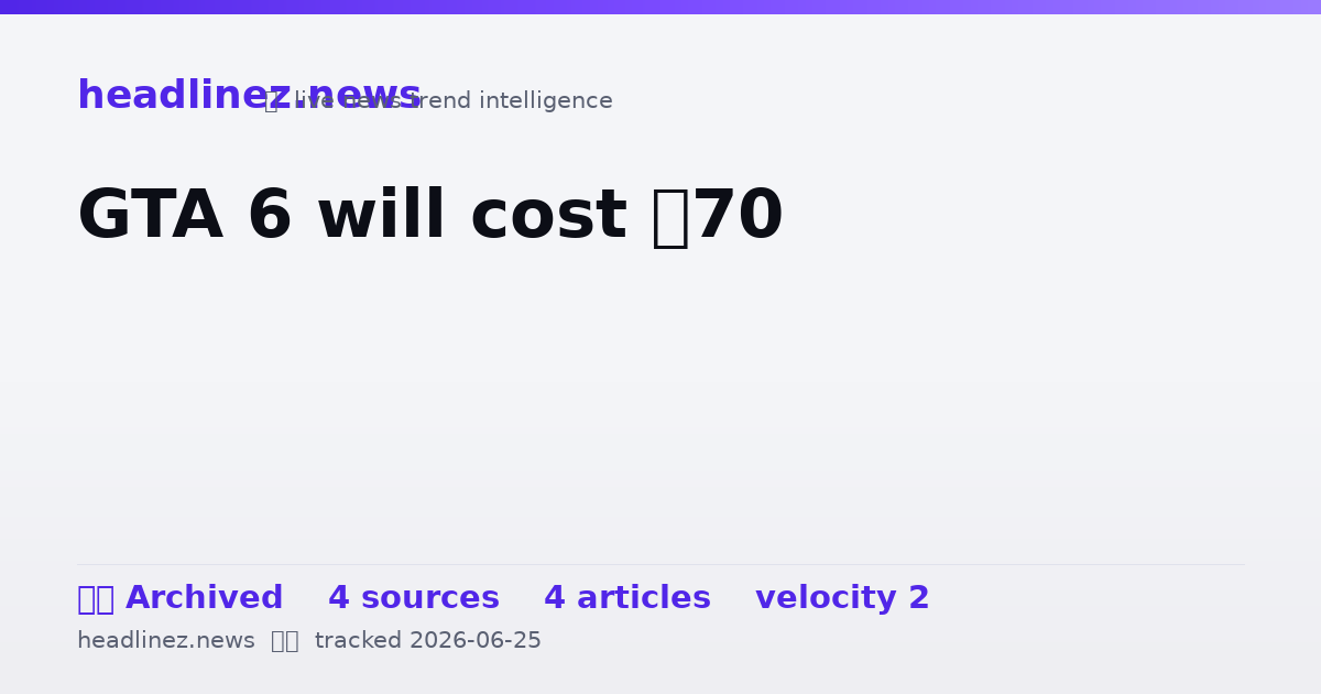 Visual summary for GTA 6 will cost £70