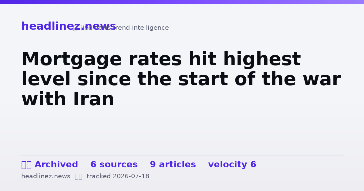 Visual summary for Mortgage rates hit highest level since the start of the war with Iran