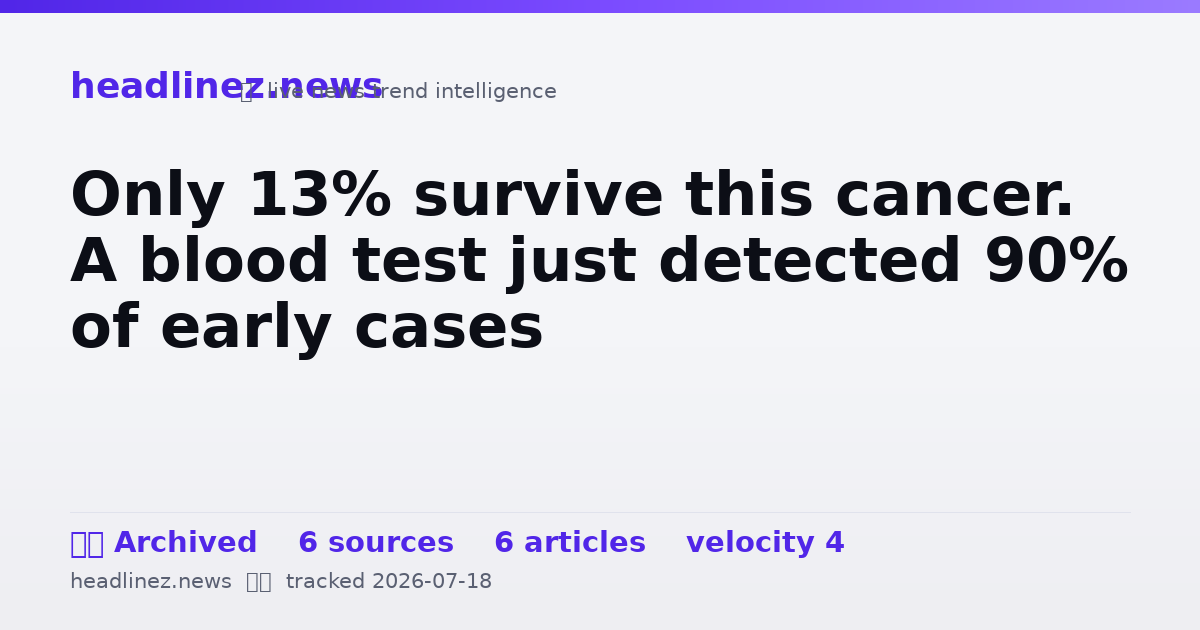 Visual summary for Only 13% survive this cancer. A blood test just detected 90% of early cases