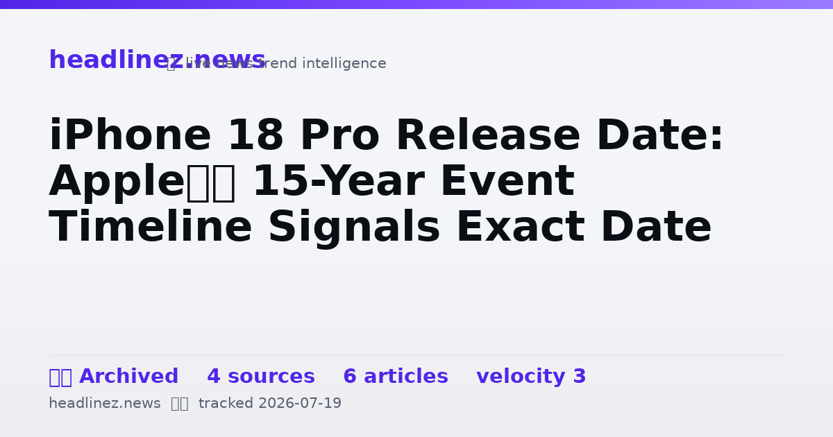 Visual summary for iPhone 18 Pro Release Date: Apple’s 15-Year Event Timeline Signals Exact Date