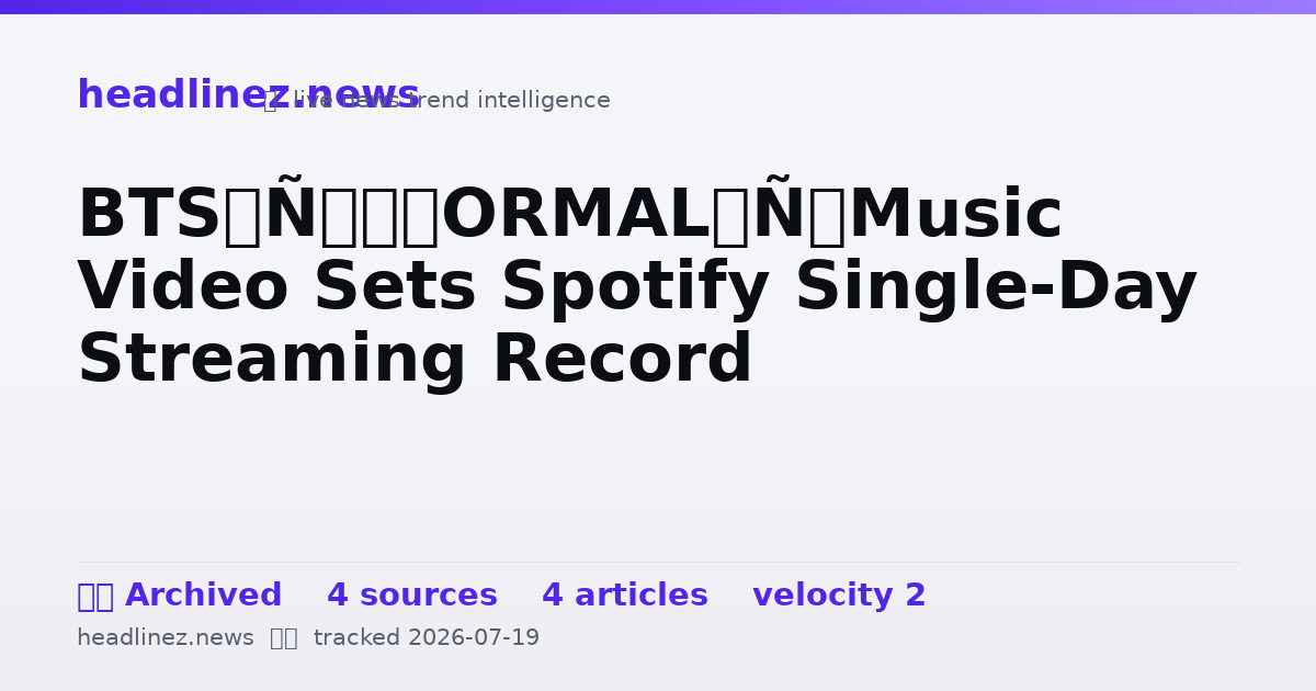 Visual summary for BTS’ ‘NORMAL’ Music Video Sets Spotify Single-Day Streaming Record
