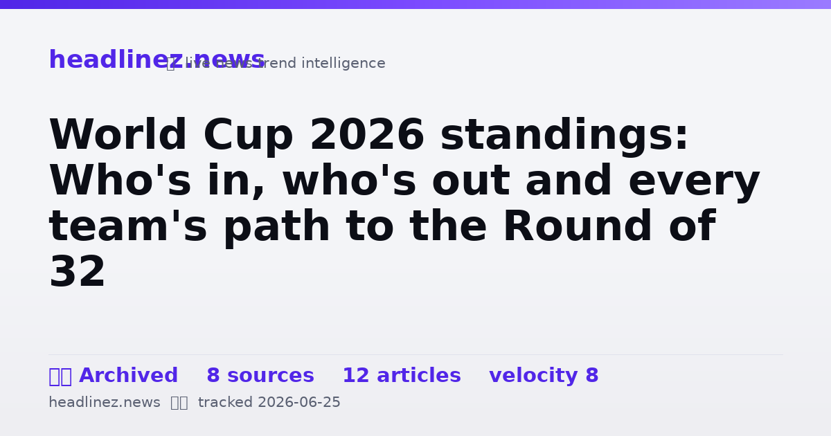 Visual summary for World Cup 2026 standings: Who's in, who's out and every team's path to the Round of 32