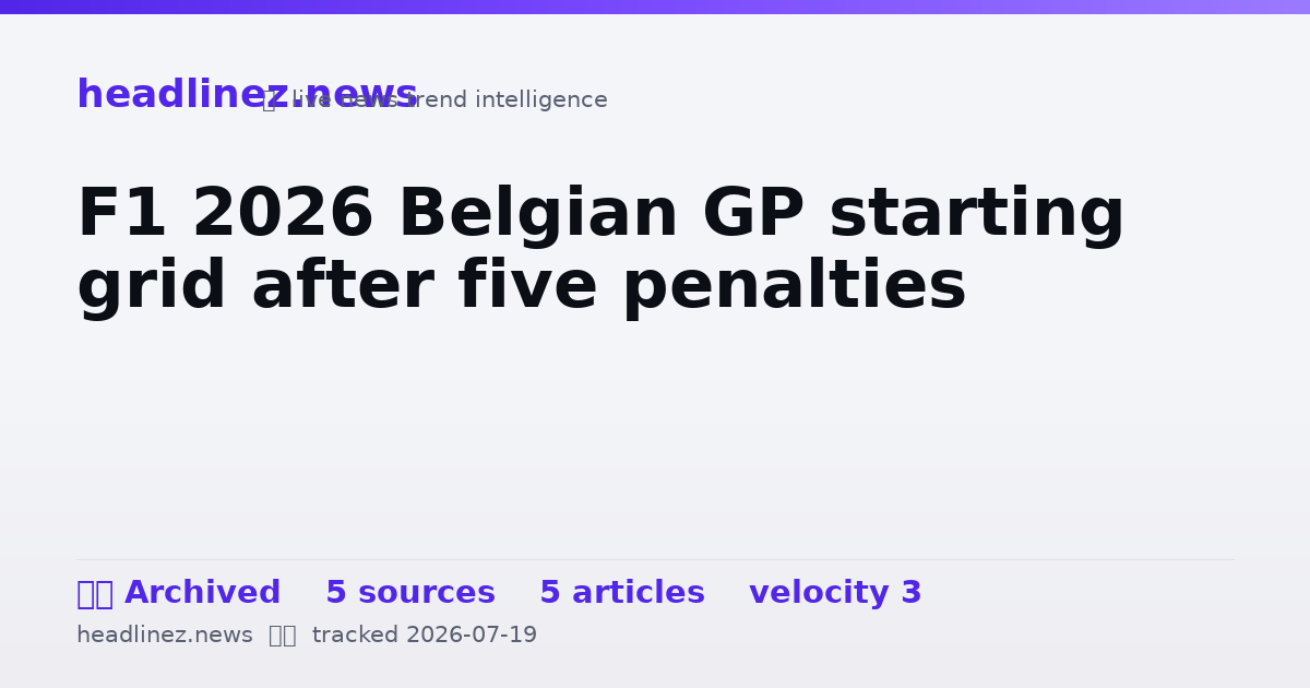 Visual summary for F1 2026 Belgian GP starting grid after five penalties