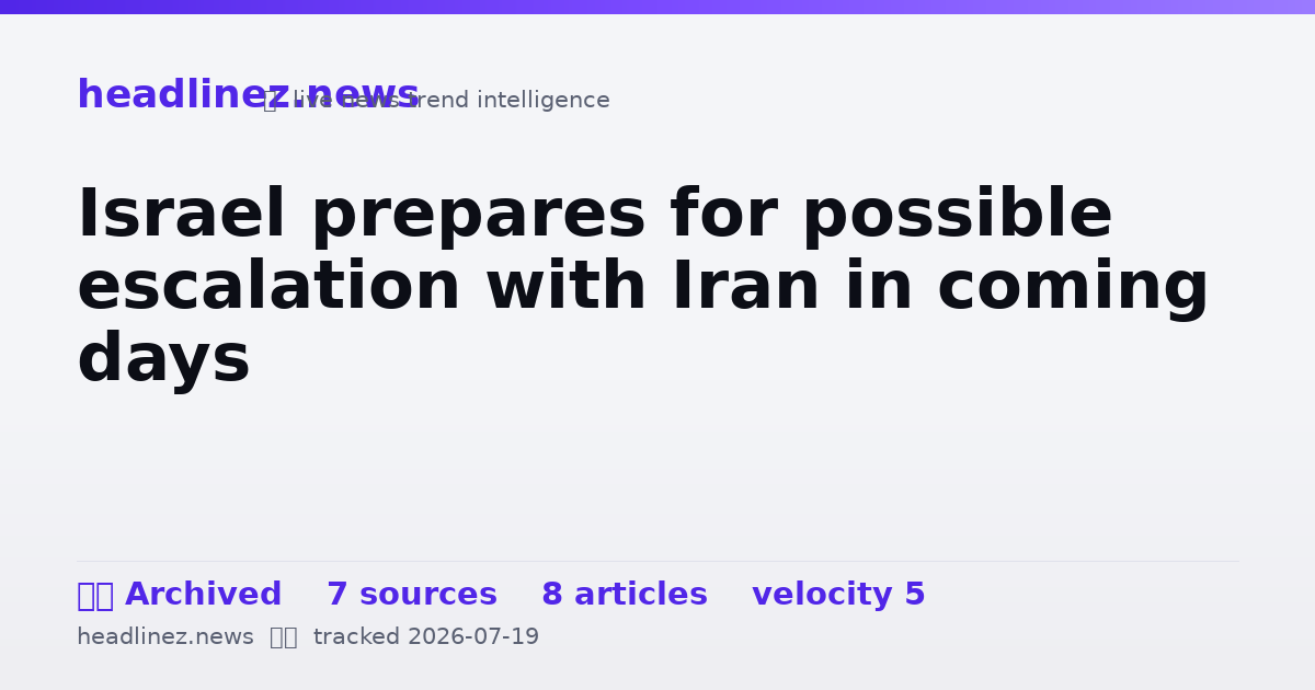 Visual summary for Israel prepares for possible escalation with Iran in coming days