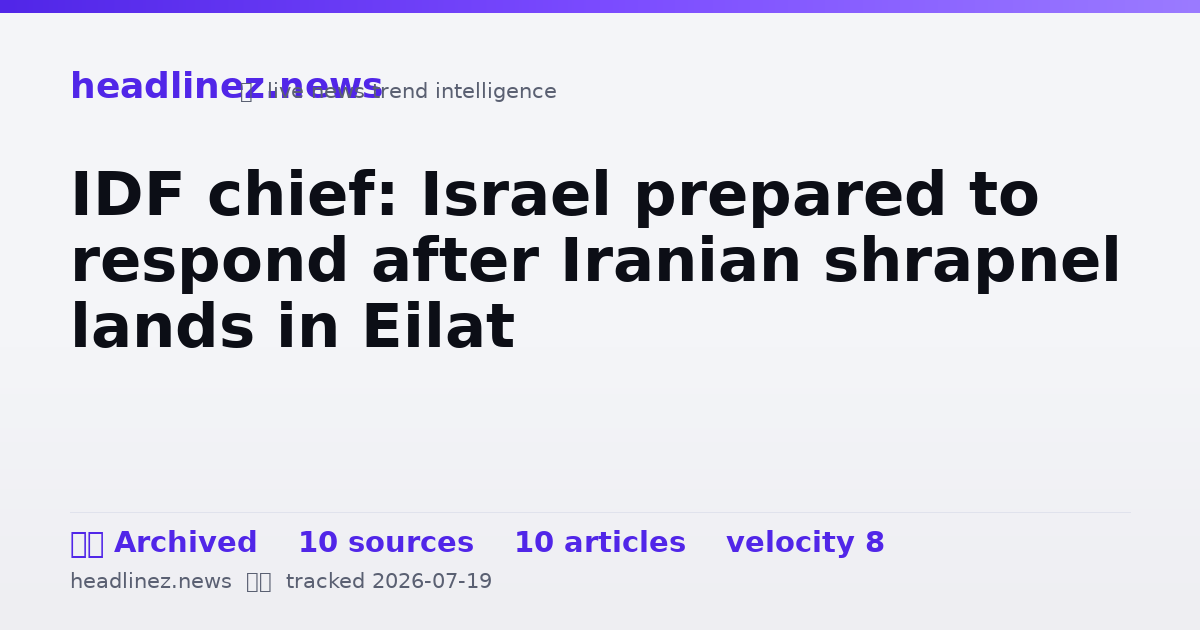 Visual summary for IDF chief: Israel prepared to respond after Iranian shrapnel lands in Eilat