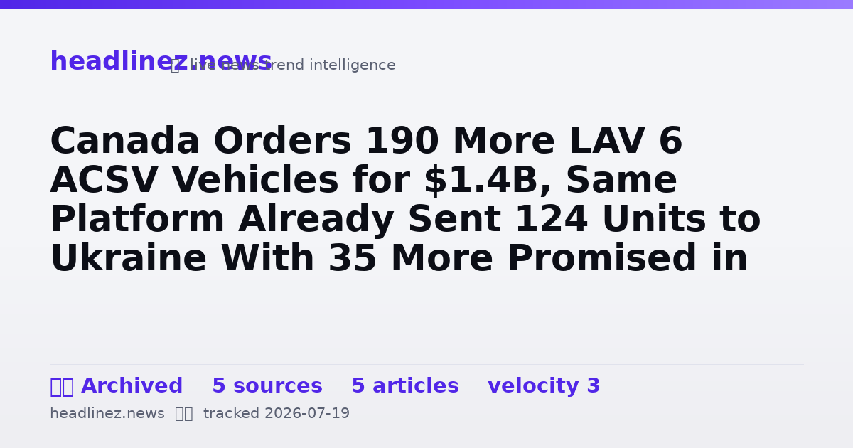 Visual summary for Canada Orders 190 More LAV 6 ACSV Vehicles for $1.4B, Same Platform Already Sent 124 Units to Ukraine With 35 More Promised in 2026