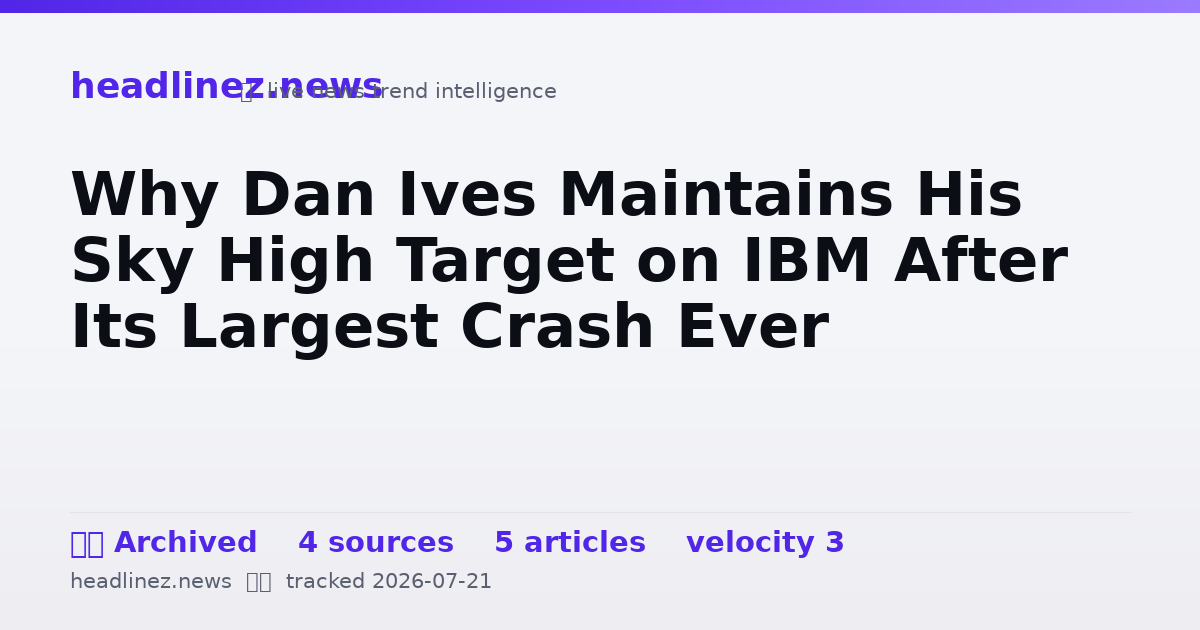 Visual summary for Why Dan Ives Maintains His Sky High Target on IBM After Its Largest Crash Ever