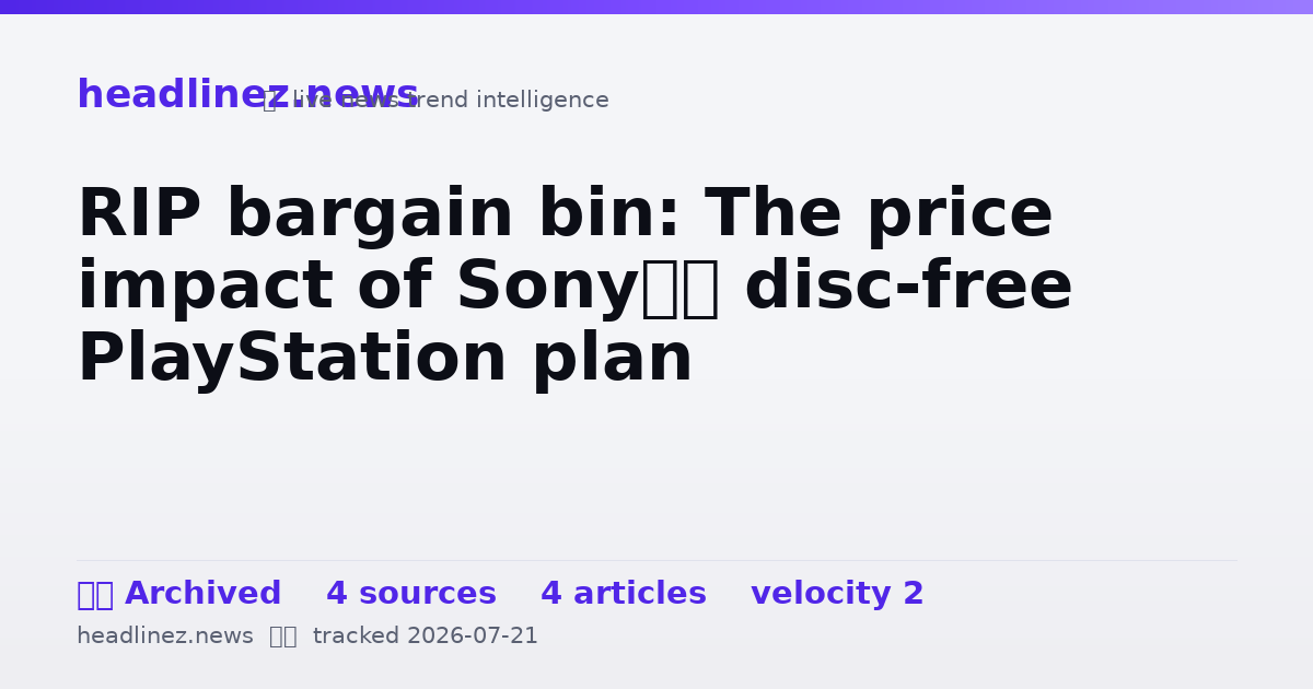 Visual summary for RIP bargain bin: The price impact of Sony’s disc-free PlayStation plan