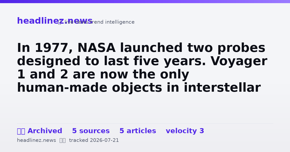 Visual summary for In 1977, NASA launched two probes designed to last five years. Voyager 1 and 2 are now the only human-made objects in interstellar space, still operating, still transmitting, funded by a team of engineers some of whom have worked on the mission for nearly