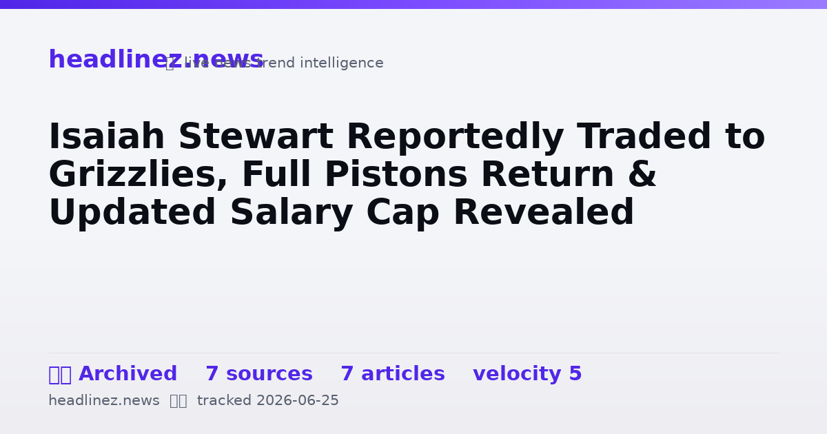 Visual summary for Isaiah Stewart Reportedly Traded to Grizzlies, Full Pistons Return & Updated Salary Cap Revealed