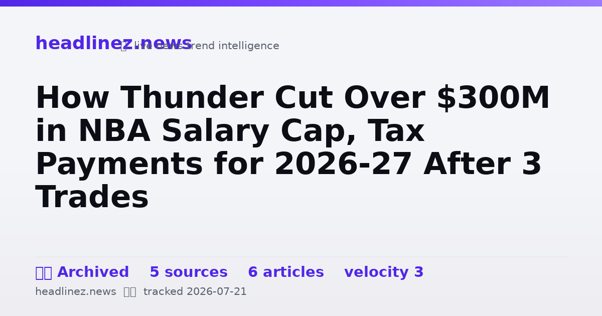 Visual summary for How Thunder Cut Over $300M in NBA Salary Cap, Tax Payments for 2026-27 After 3 Trades