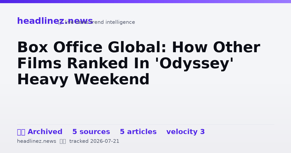 Visual summary for Box Office Global: How Other Films Ranked In 'Odyssey' Heavy Weekend