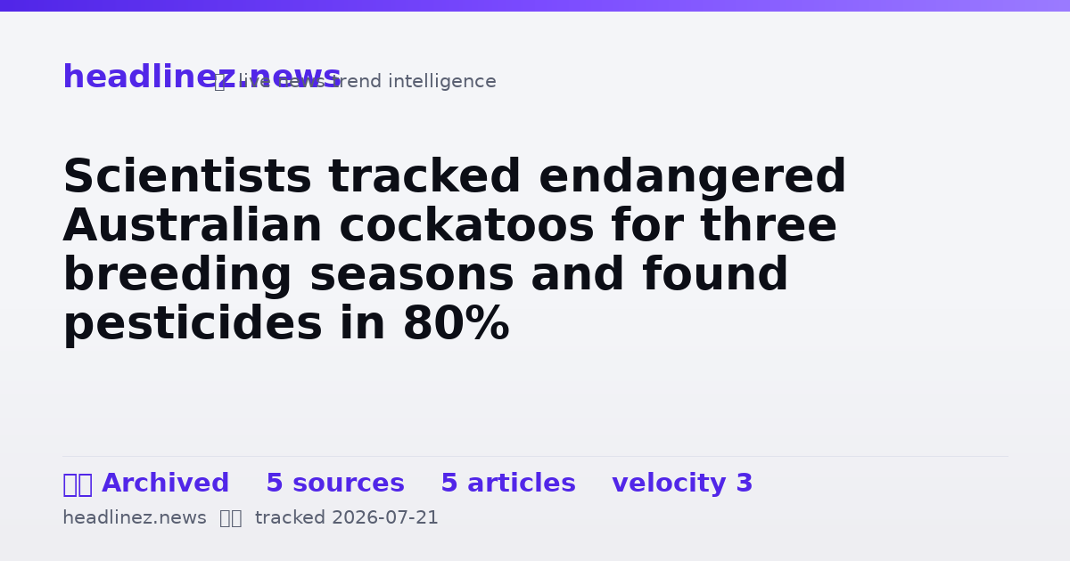 Visual summary for Scientists tracked endangered Australian cockatoos for three breeding seasons and found pesticides in 80%