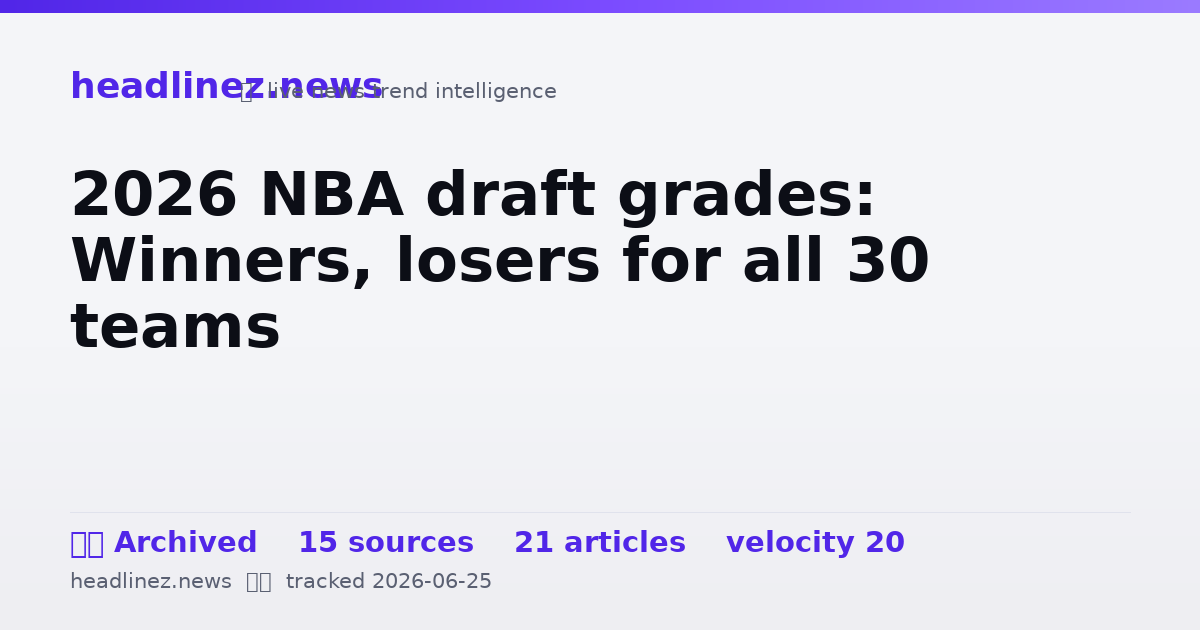 Visual summary for 2026 NBA draft grades: Winners, losers for all 30 teams
