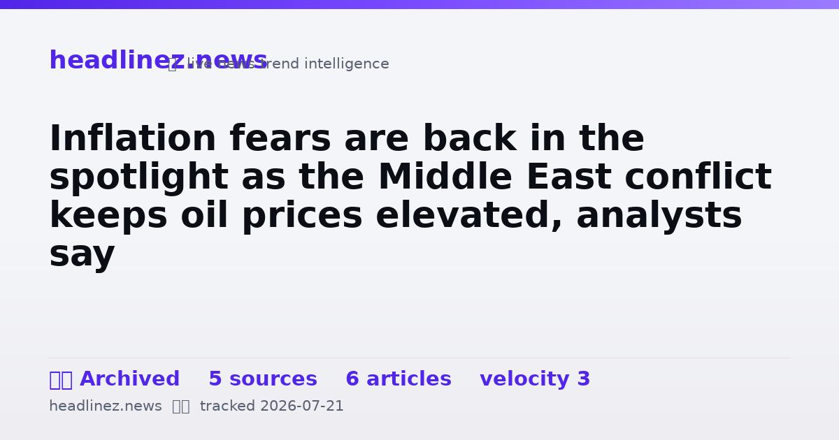 Visual summary for Inflation fears are back in the spotlight as the Middle East conflict keeps oil prices elevated, analysts say
