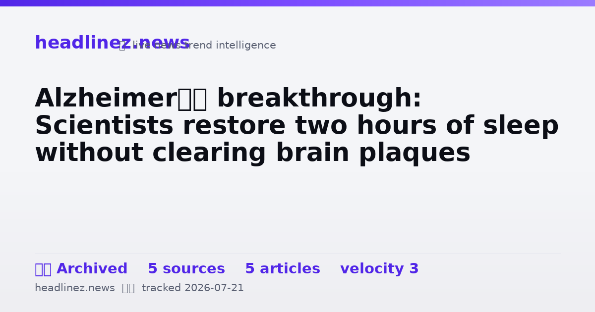 Visual summary for Alzheimer’s breakthrough: Scientists restore two hours of sleep without clearing brain plaques