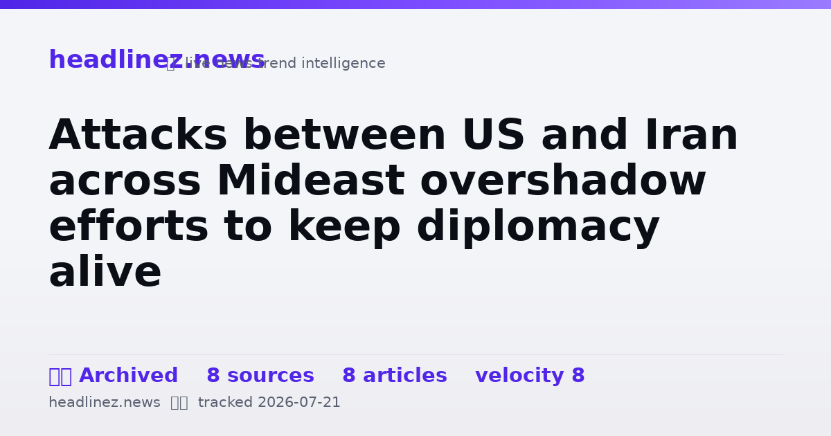 Visual summary for Attacks between US and Iran across Mideast overshadow efforts to keep diplomacy alive